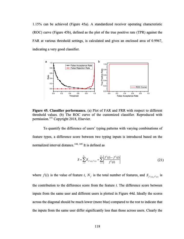 high-performance-triboelectric-nanogenerator-and-its-applica-132