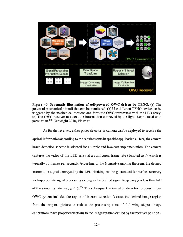 high-performance-triboelectric-nanogenerator-and-its-applica-138