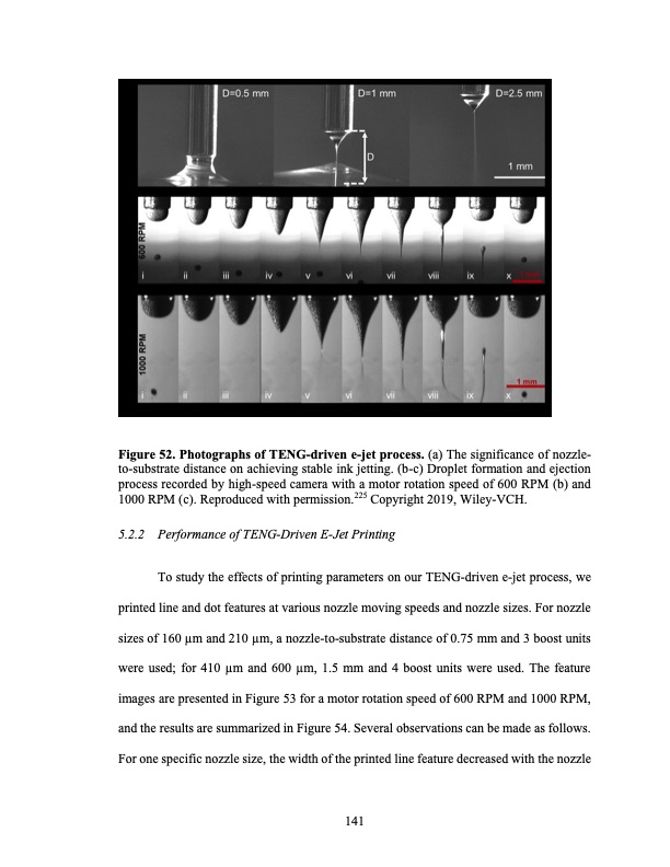 high-performance-triboelectric-nanogenerator-and-its-applica-155