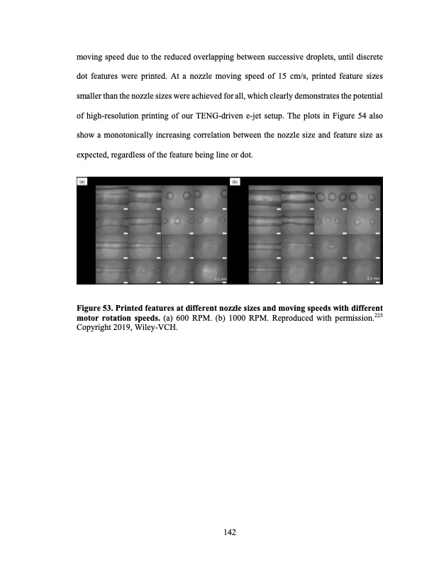 high-performance-triboelectric-nanogenerator-and-its-applica-156