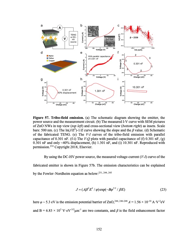 high-performance-triboelectric-nanogenerator-and-its-applica-166