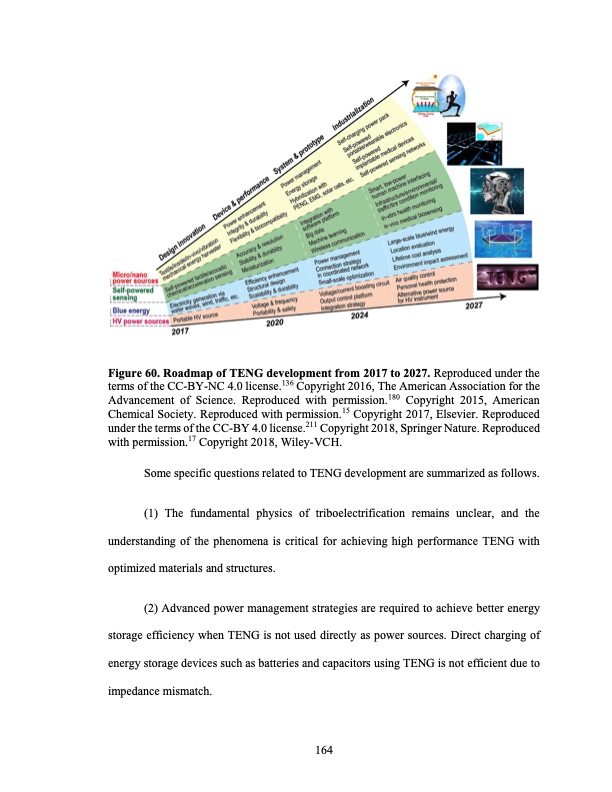 high-performance-triboelectric-nanogenerator-and-its-applica-178
