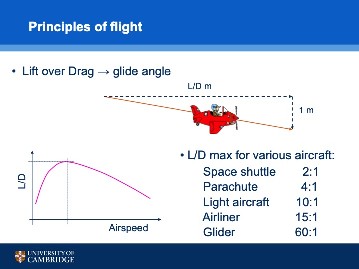 hybrid-power-light-aircraft-design-considerations-and-experi-006