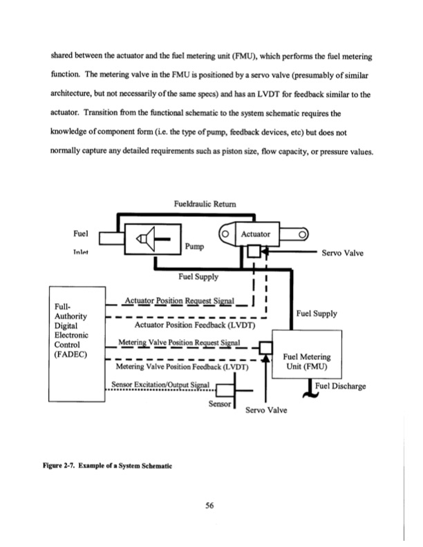 improving-gas-turbine-engine-control-system-056