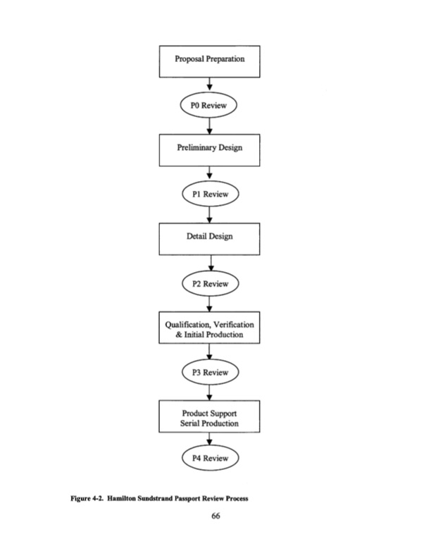 improving-gas-turbine-engine-control-system-066