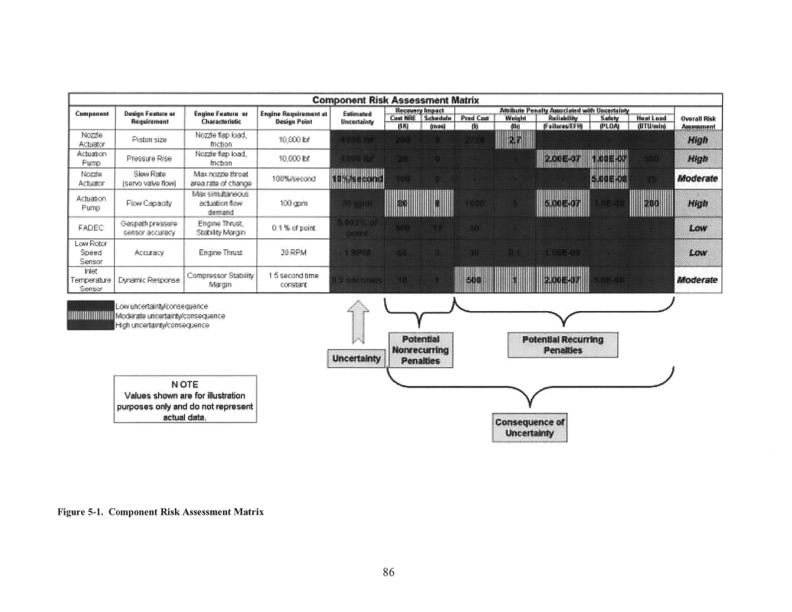 improving-gas-turbine-engine-control-system-081