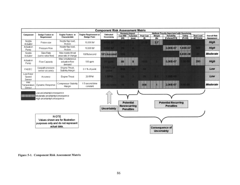 improving-gas-turbine-engine-control-system-086