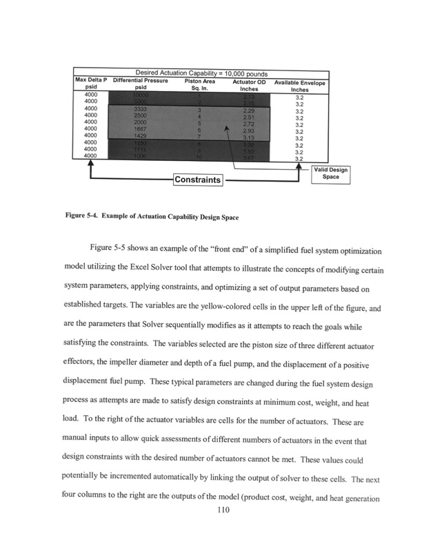 improving-gas-turbine-engine-control-system-110