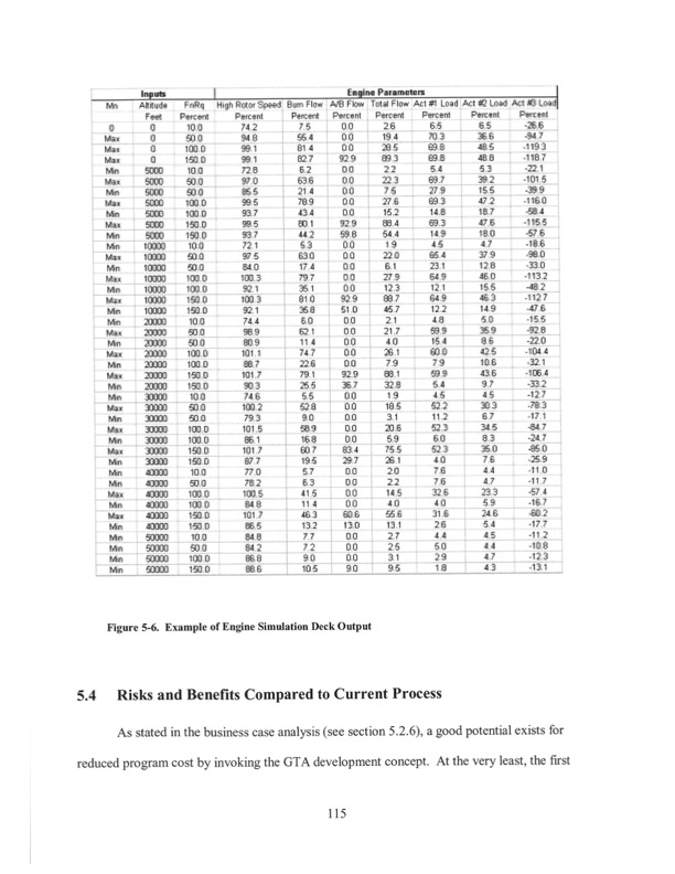 improving-gas-turbine-engine-control-system-115