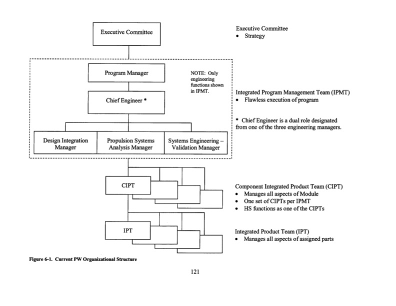 improving-gas-turbine-engine-control-system-121