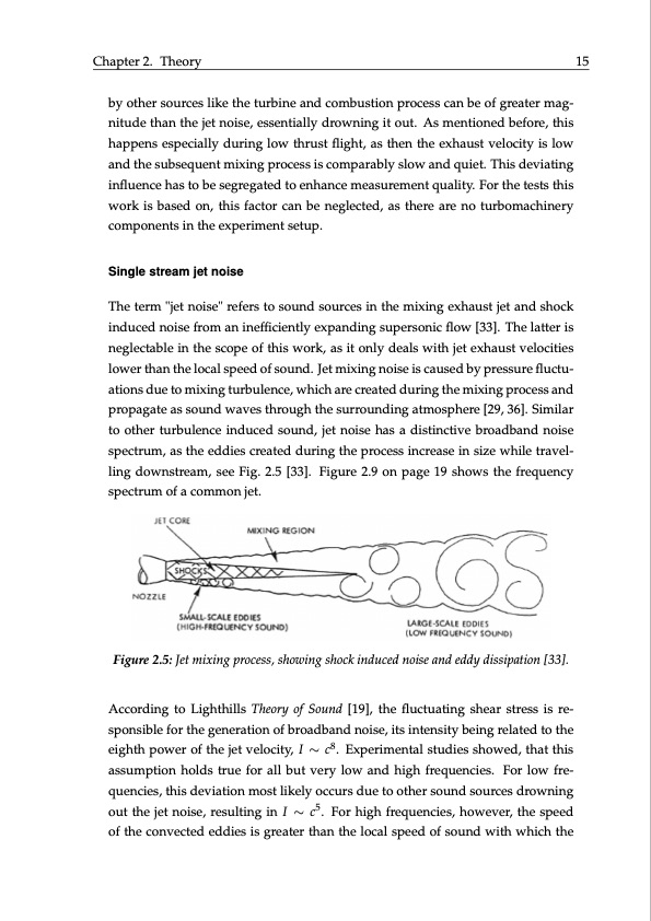 investigation-wing-installation-effects-sound-field-model-je-027