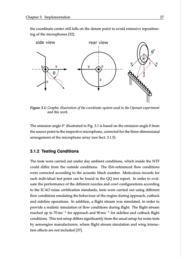 investigation-wing-installation-effects-sound-field-model-je-039