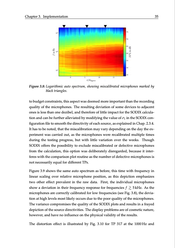 investigation-wing-installation-effects-sound-field-model-je-047