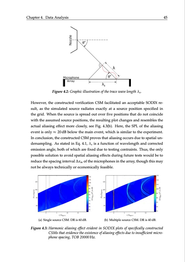 investigation-wing-installation-effects-sound-field-model-je-057