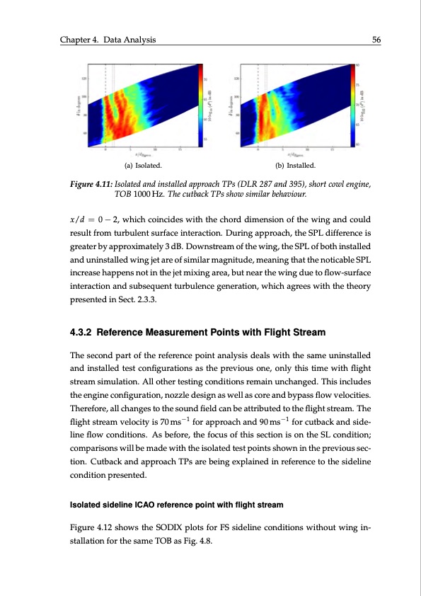 investigation-wing-installation-effects-sound-field-model-je-068
