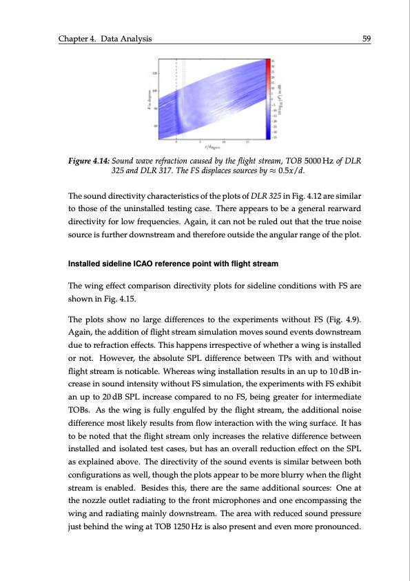 investigation-wing-installation-effects-sound-field-model-je-071