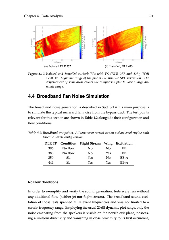 investigation-wing-installation-effects-sound-field-model-je-075