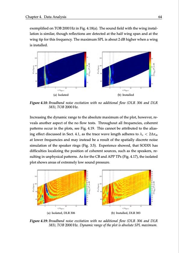 investigation-wing-installation-effects-sound-field-model-je-076