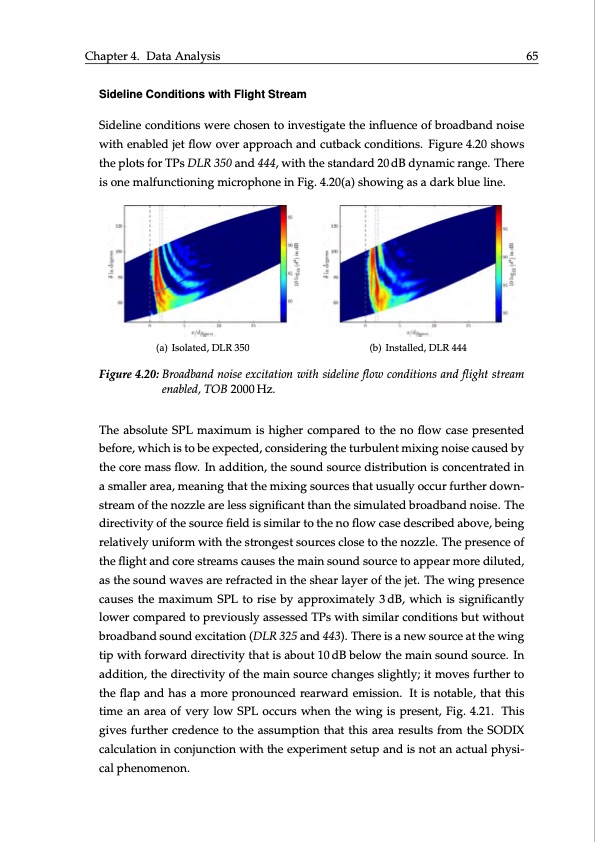 investigation-wing-installation-effects-sound-field-model-je-077