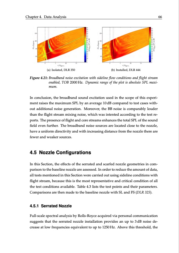 investigation-wing-installation-effects-sound-field-model-je-078