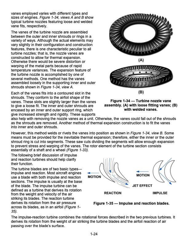 jet-engine-theory-and-design-024