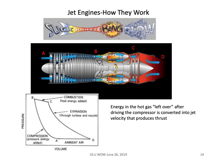 jet-engines-powering-modern-airplanes-2019-014