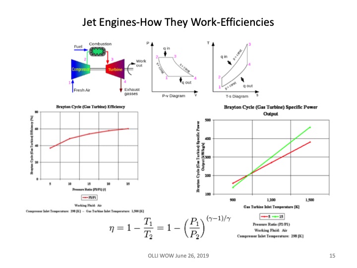 jet-engines-powering-modern-airplanes-2019-015