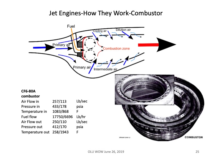 jet-engines-powering-modern-airplanes-2019-025