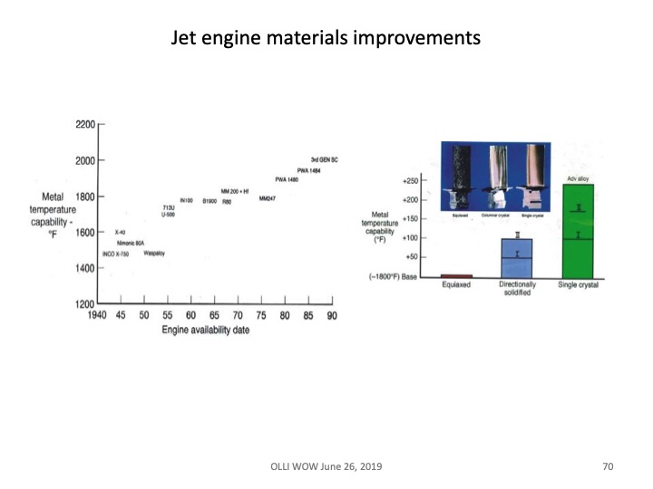 jet-engines-powering-modern-airplanes-2019-070