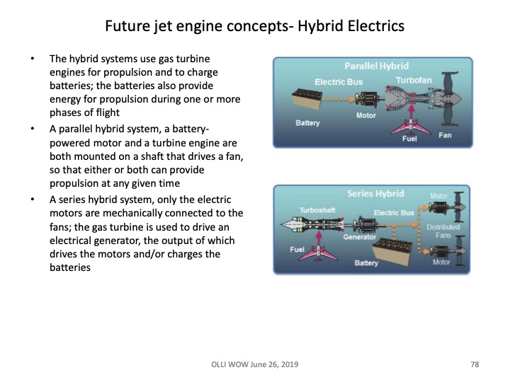 jet-engines-powering-modern-airplanes-2019-078