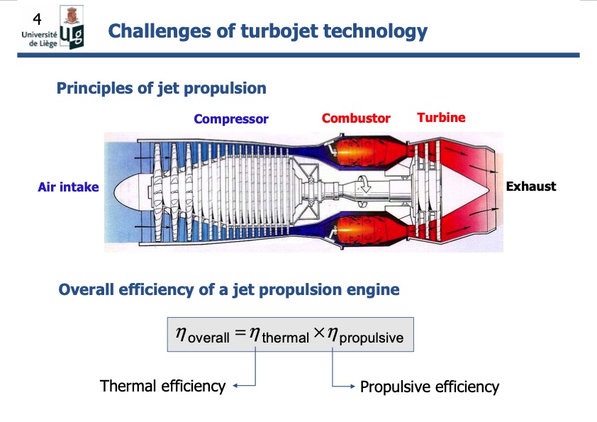 mechanical-design-turbojet-engines-liege-004