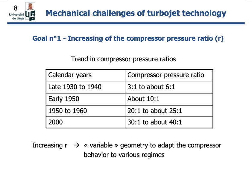 mechanical-design-turbojet-engines-liege-008