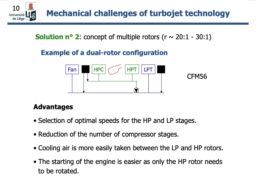 mechanical-design-turbojet-engines-liege-010