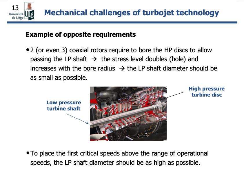 mechanical-design-turbojet-engines-liege-013