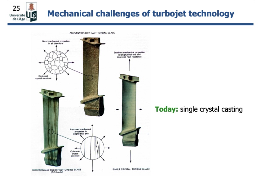 mechanical-design-turbojet-engines-liege-025