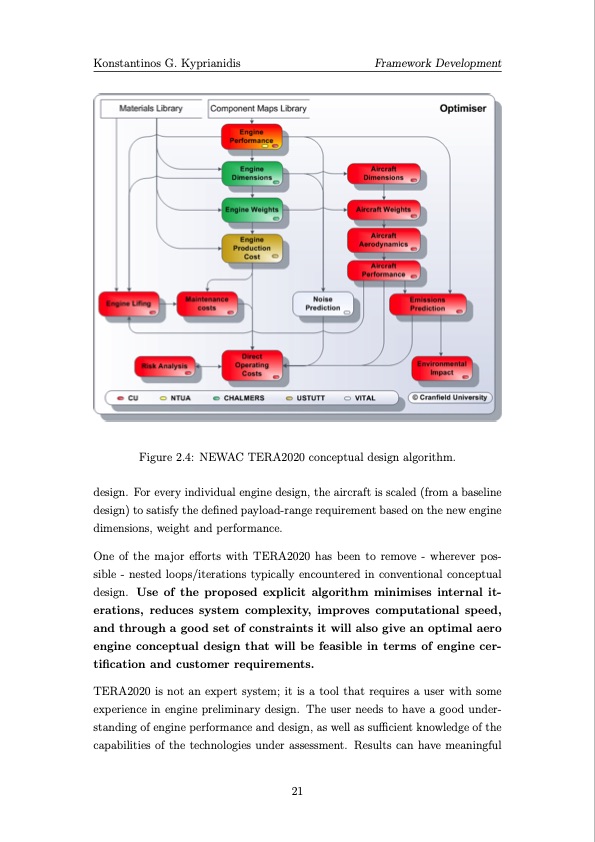 multi-disciplinary-conceptual-design-future-jet-engine-syste-061