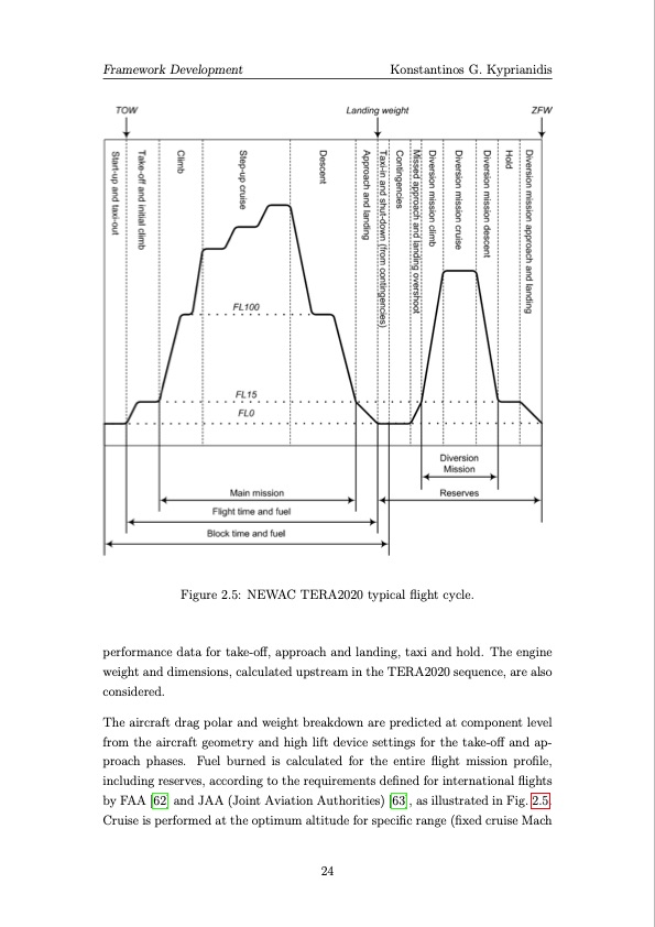 multi-disciplinary-conceptual-design-future-jet-engine-syste-064