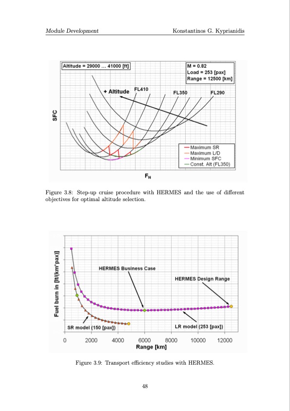 multi-disciplinary-conceptual-design-future-jet-engine-syste-088