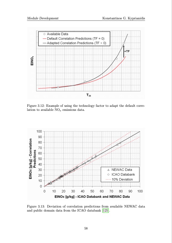 multi-disciplinary-conceptual-design-future-jet-engine-syste-098