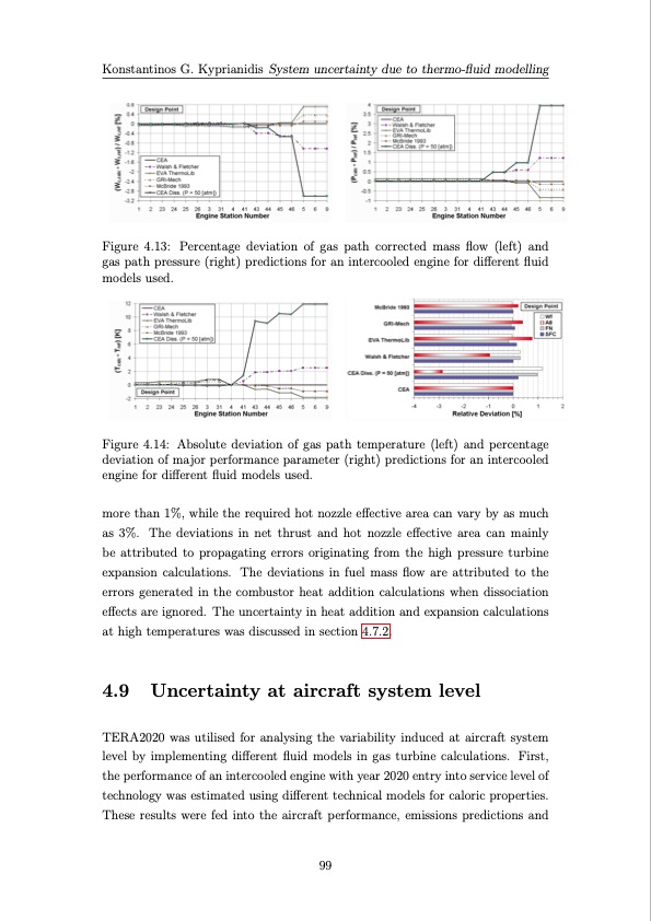 multi-disciplinary-conceptual-design-future-jet-engine-syste-139