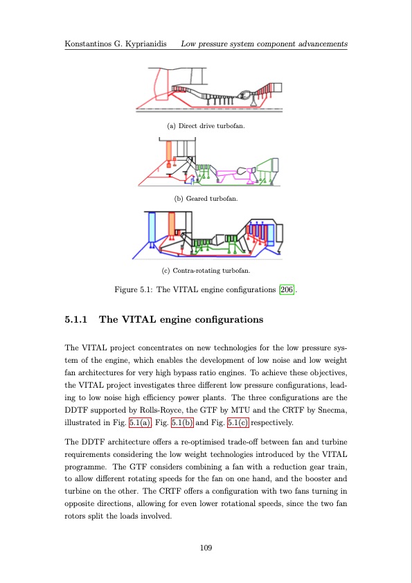 multi-disciplinary-conceptual-design-future-jet-engine-syste-149