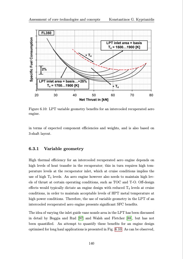 multi-disciplinary-conceptual-design-future-jet-engine-syste-180