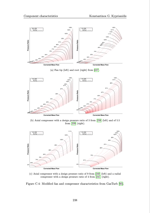 multi-disciplinary-conceptual-design-future-jet-engine-syste-278
