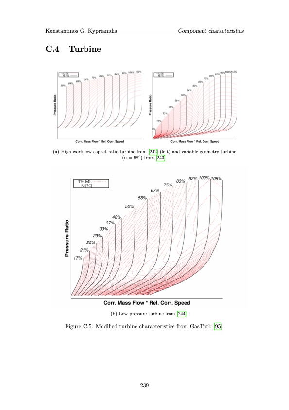 multi-disciplinary-conceptual-design-future-jet-engine-syste-279