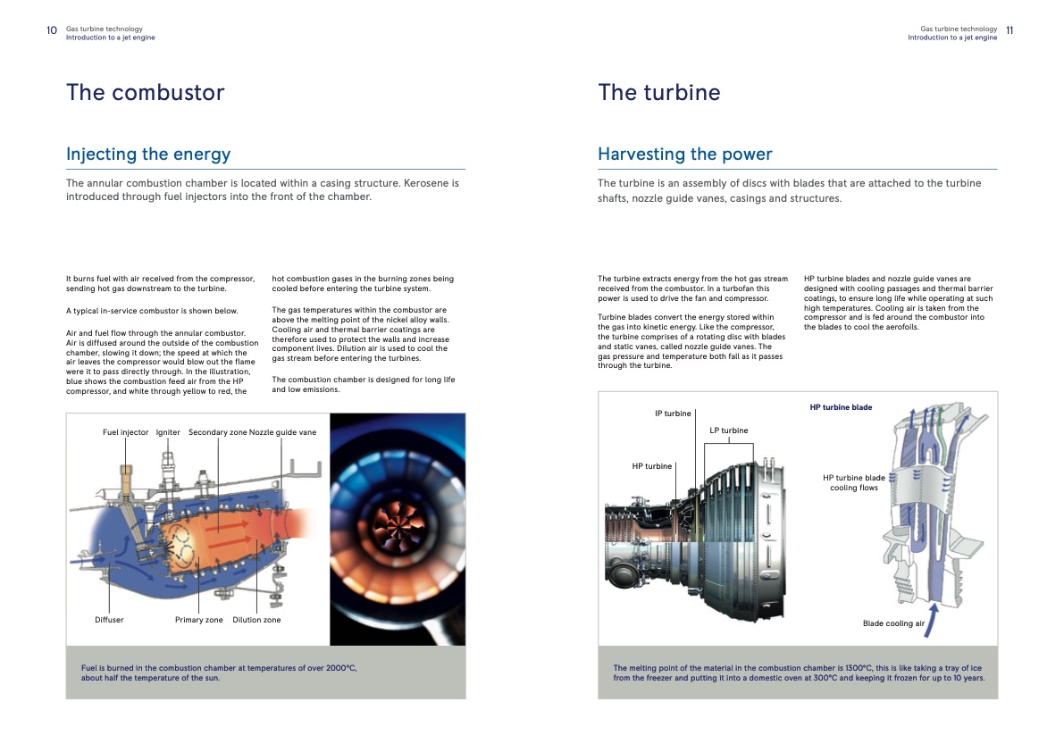 pioneeringpower-that-matters-rr-2018-gas-turbine-technology--006