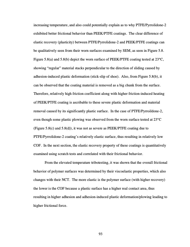 tribology-polymeric-coatings-for-aggressive-bearing-applicat-099