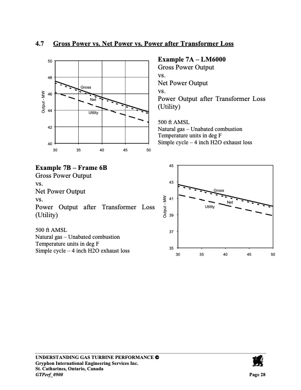 understanding-gas-turbine-performance-041