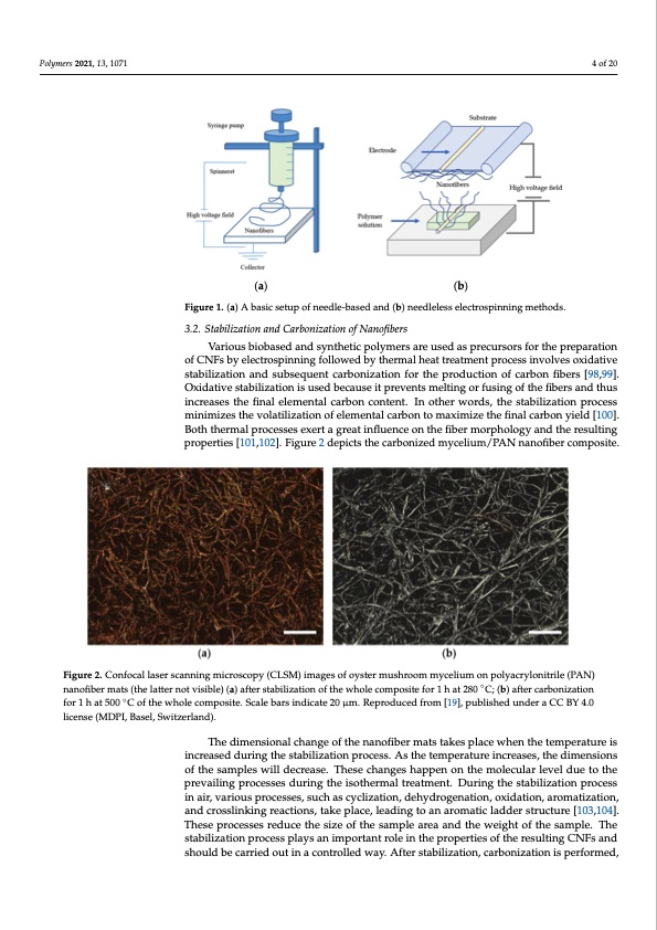 electrospun-carbon-nanofibers-from-biomass-and-biomass-blend-004