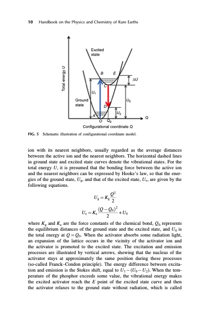 handbook-onphysics-and-chemistry-rare-earths-046
