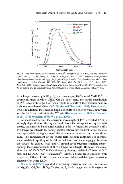 handbook-onphysics-and-chemistry-rare-earths-053